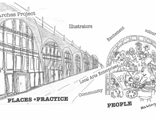 The Arches Participate Blog: #VentureCrawlWorcs Creative Enterprises in Worcester